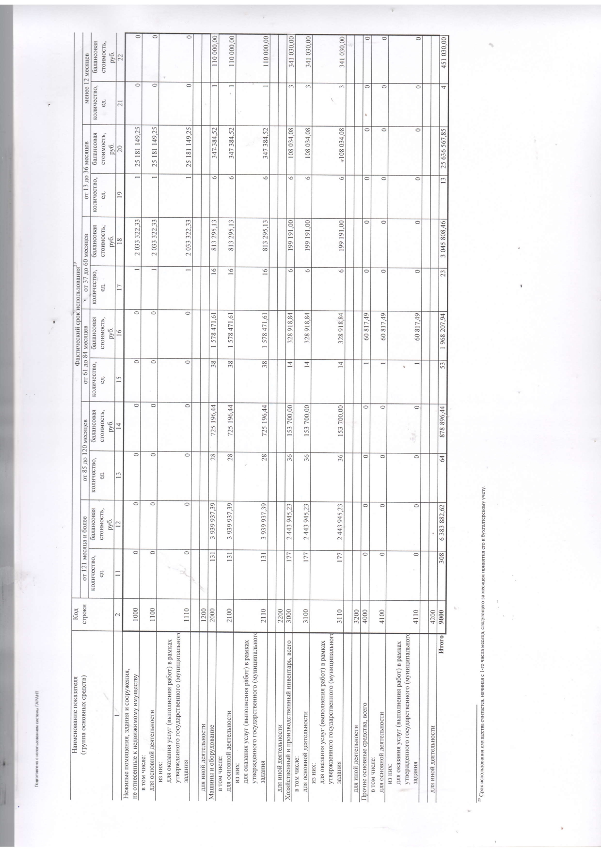 отч о рез деят 2025_page-0022.jpg